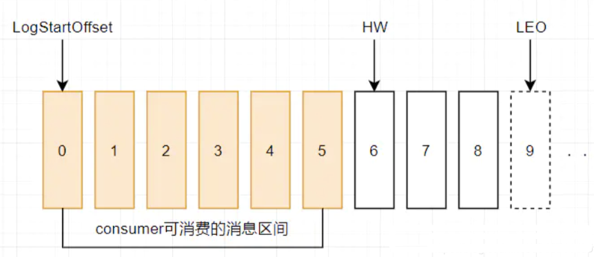 image-20231010140004442