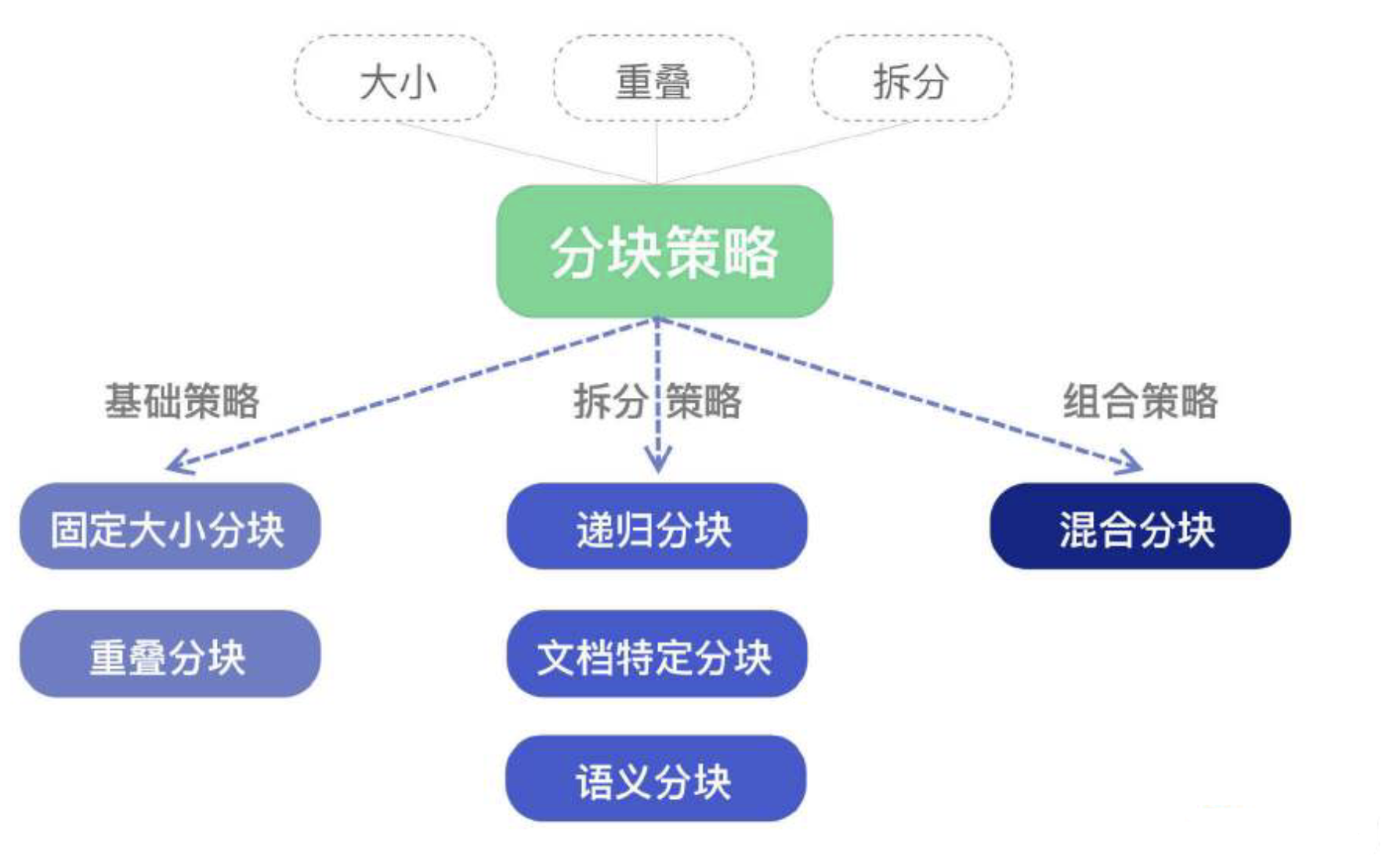 image-20250527101116620