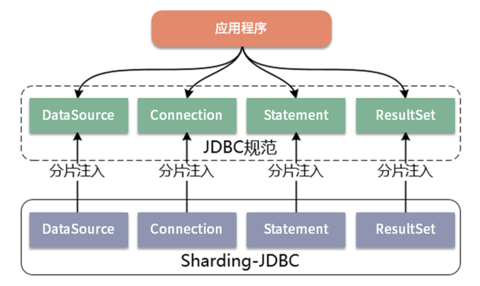 image-20240204154454322