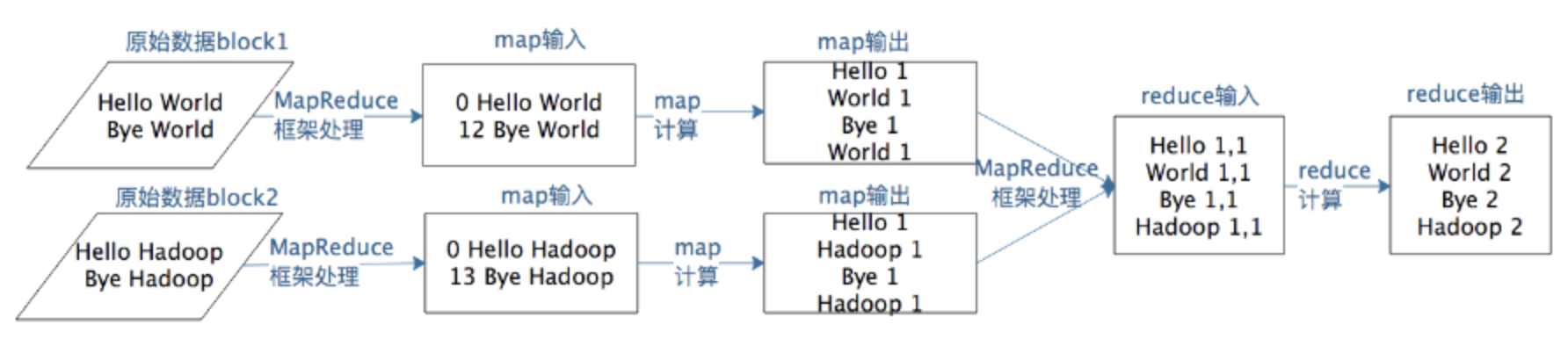 image-20240801111319729
