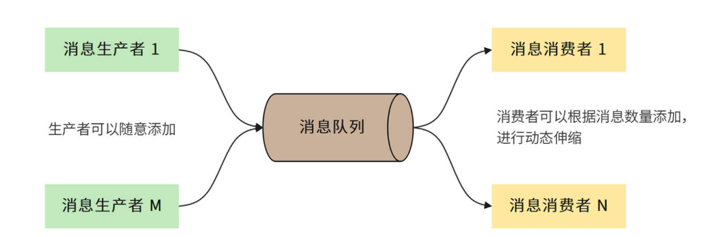 image-20240815123925883