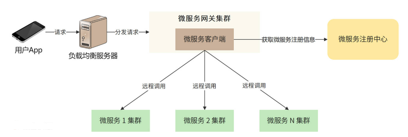 image-20240815124141124