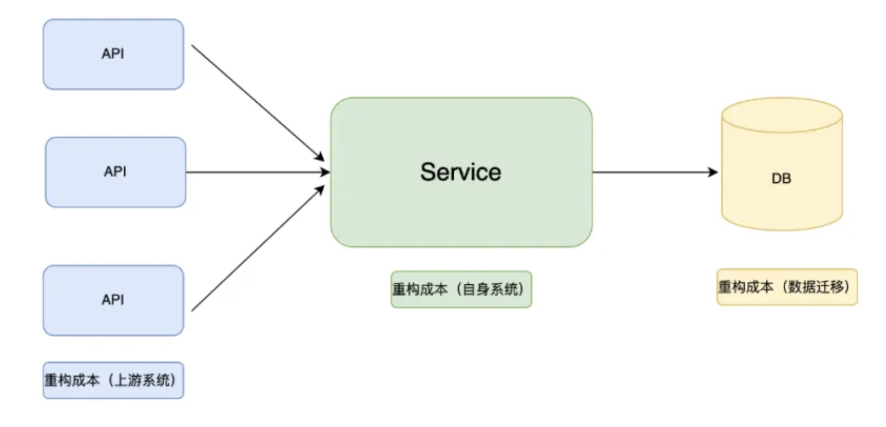 image-20240817123623342