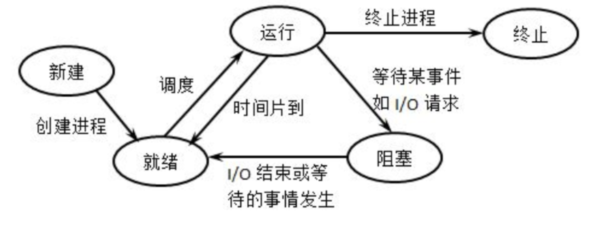 image-20231011210935893