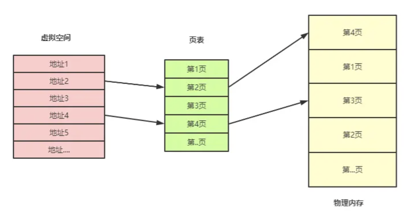 image-20231011222228166