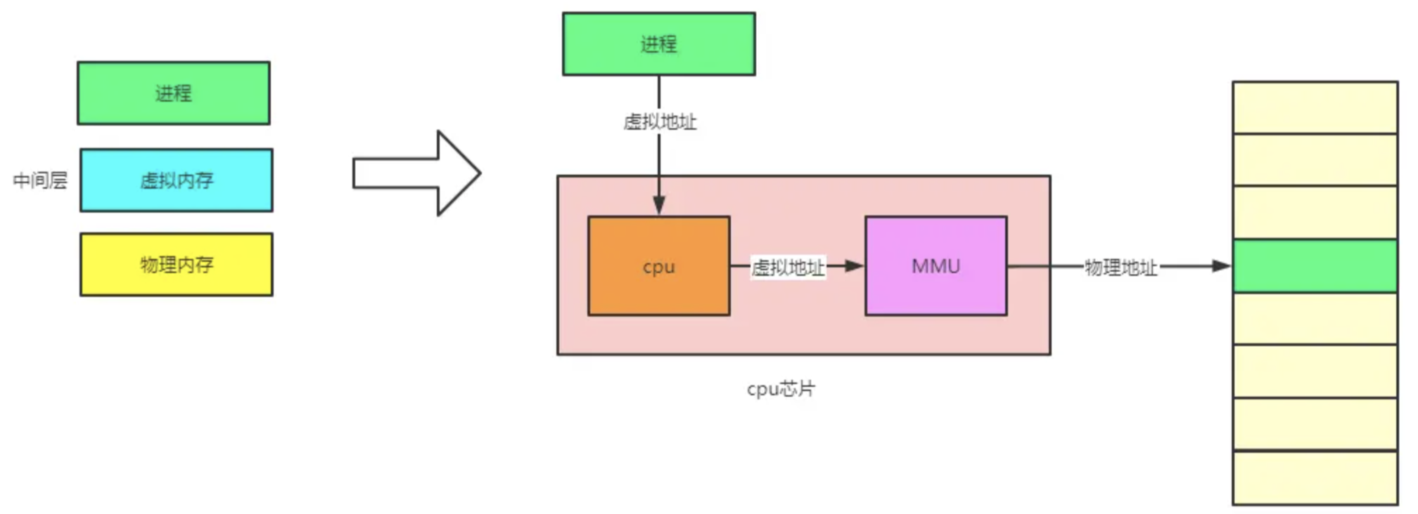 image-20231011221637083