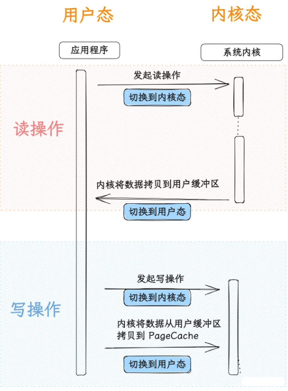 image-20231115100645404