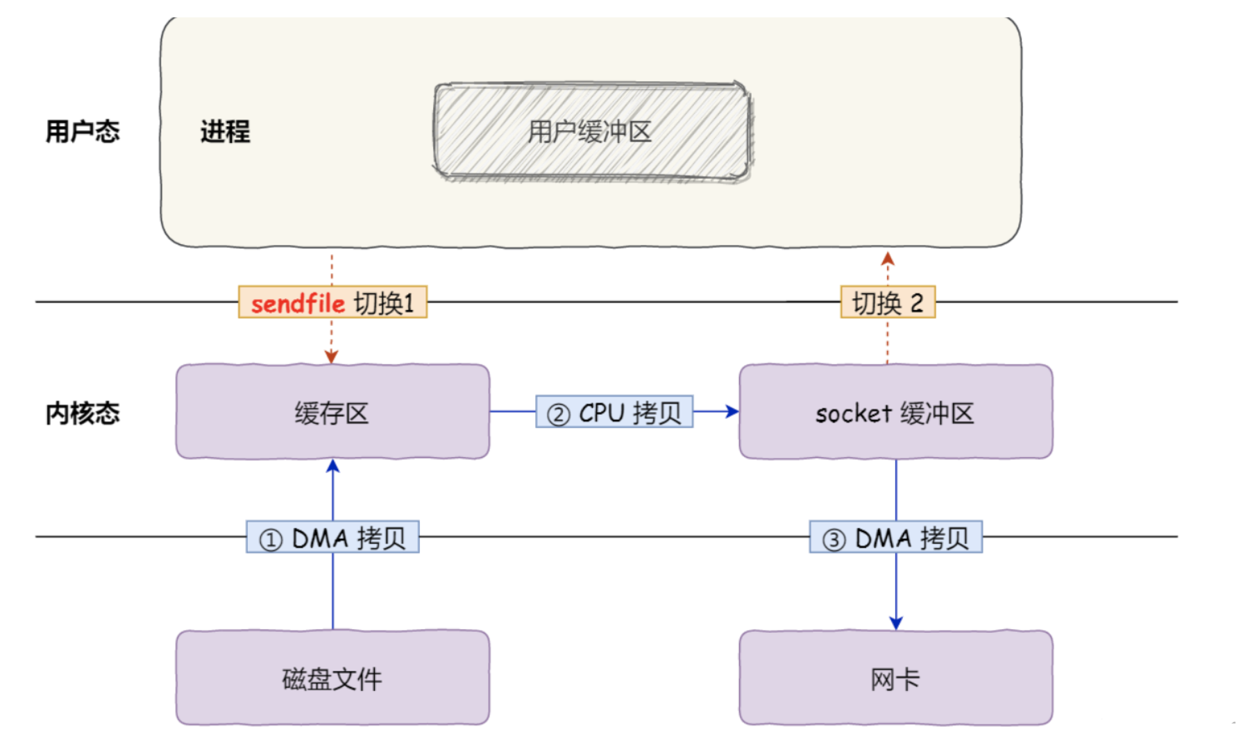 image-20231011225142213
