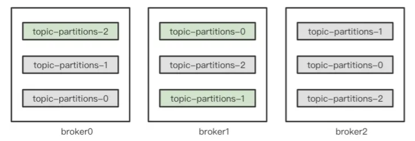 image-20231010131903983