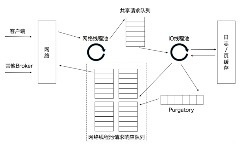 image-20231010174533219