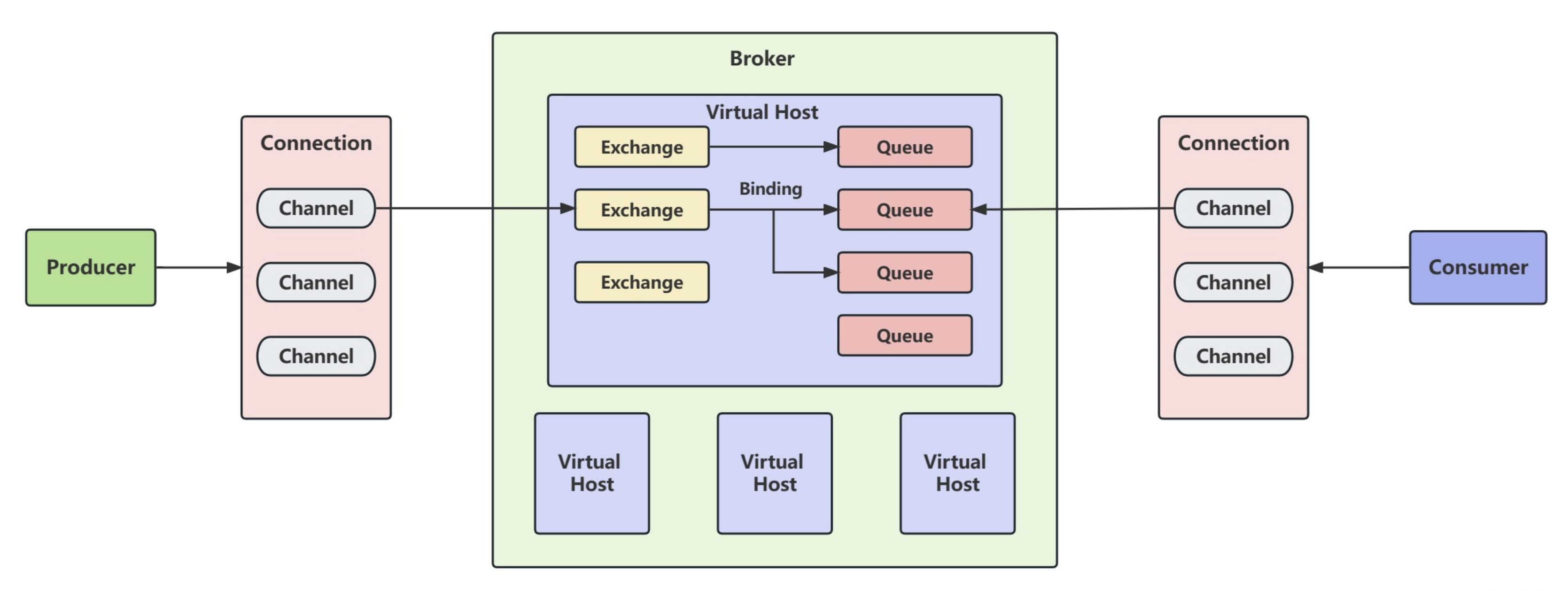 image-20231220104513001