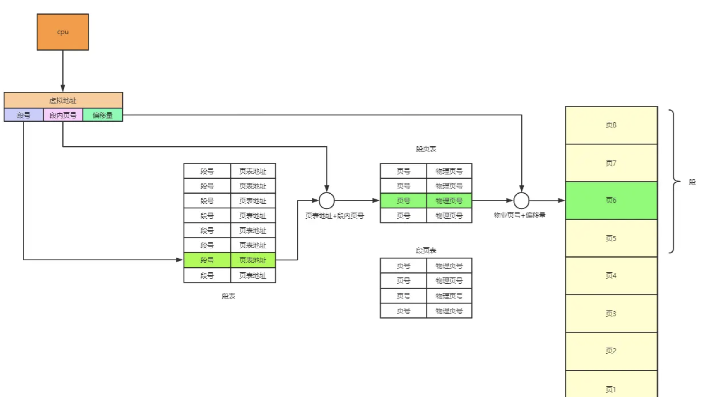 image-20231011095850049