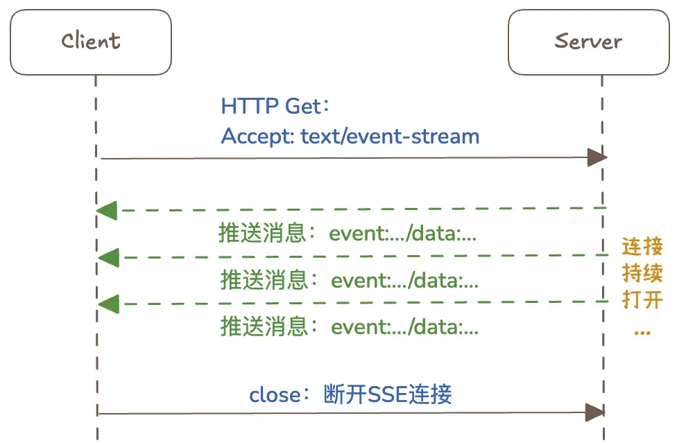 8794232f298f80da3065e0d90929bf70