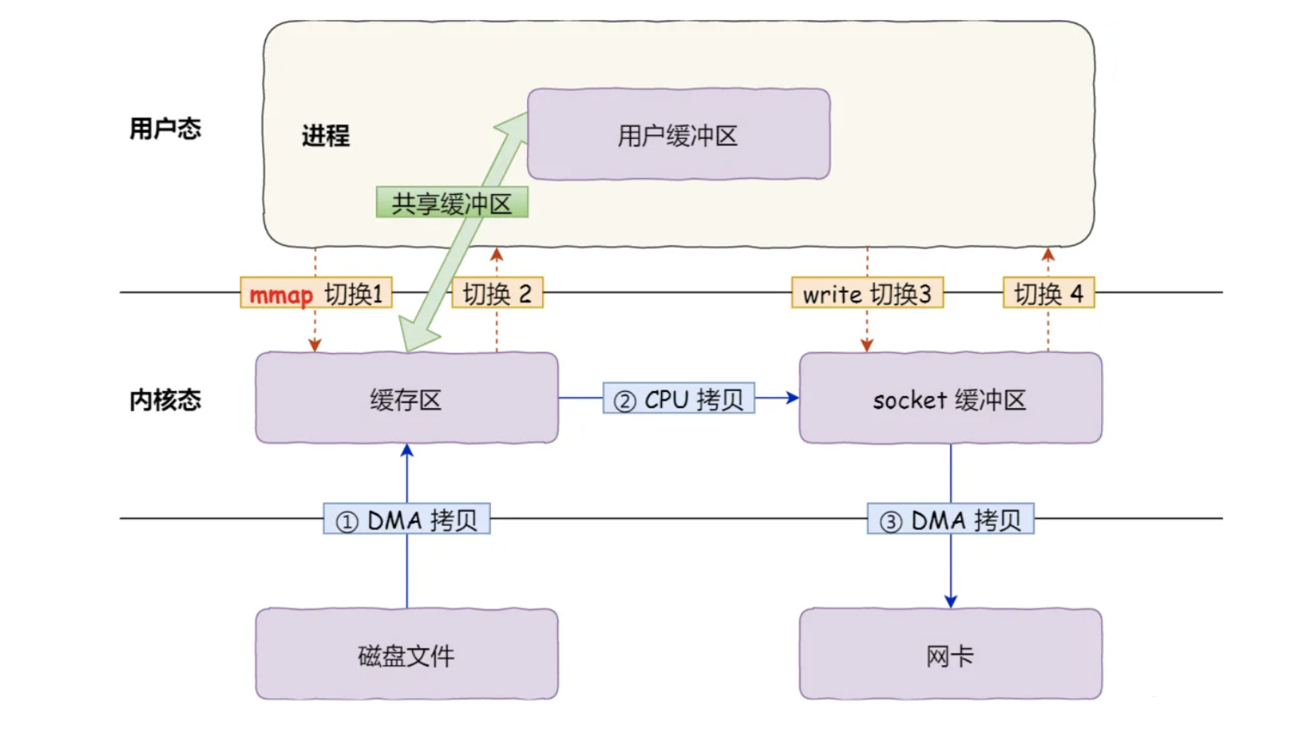 image-20231011095850049