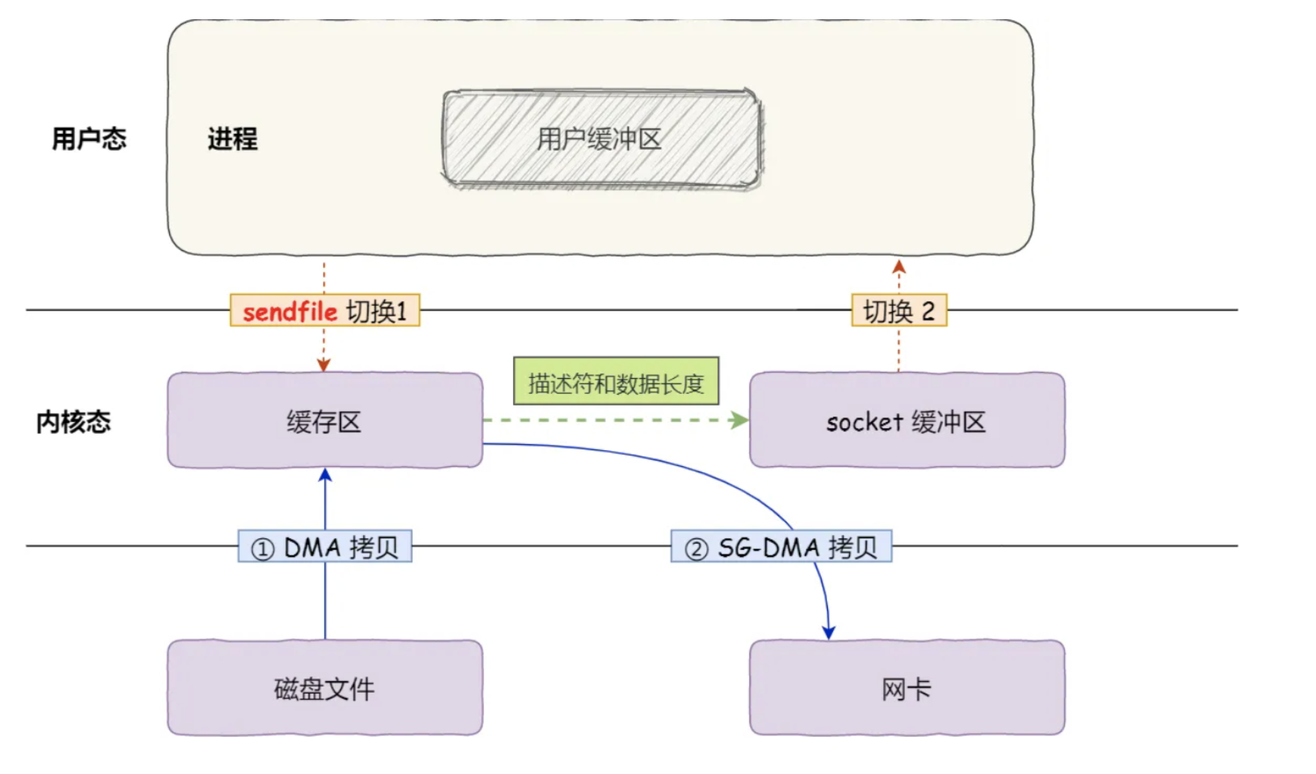 image-20231011095850049