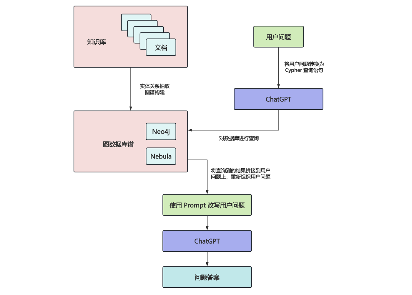 8794232f298f80da3065e0d90929bf70