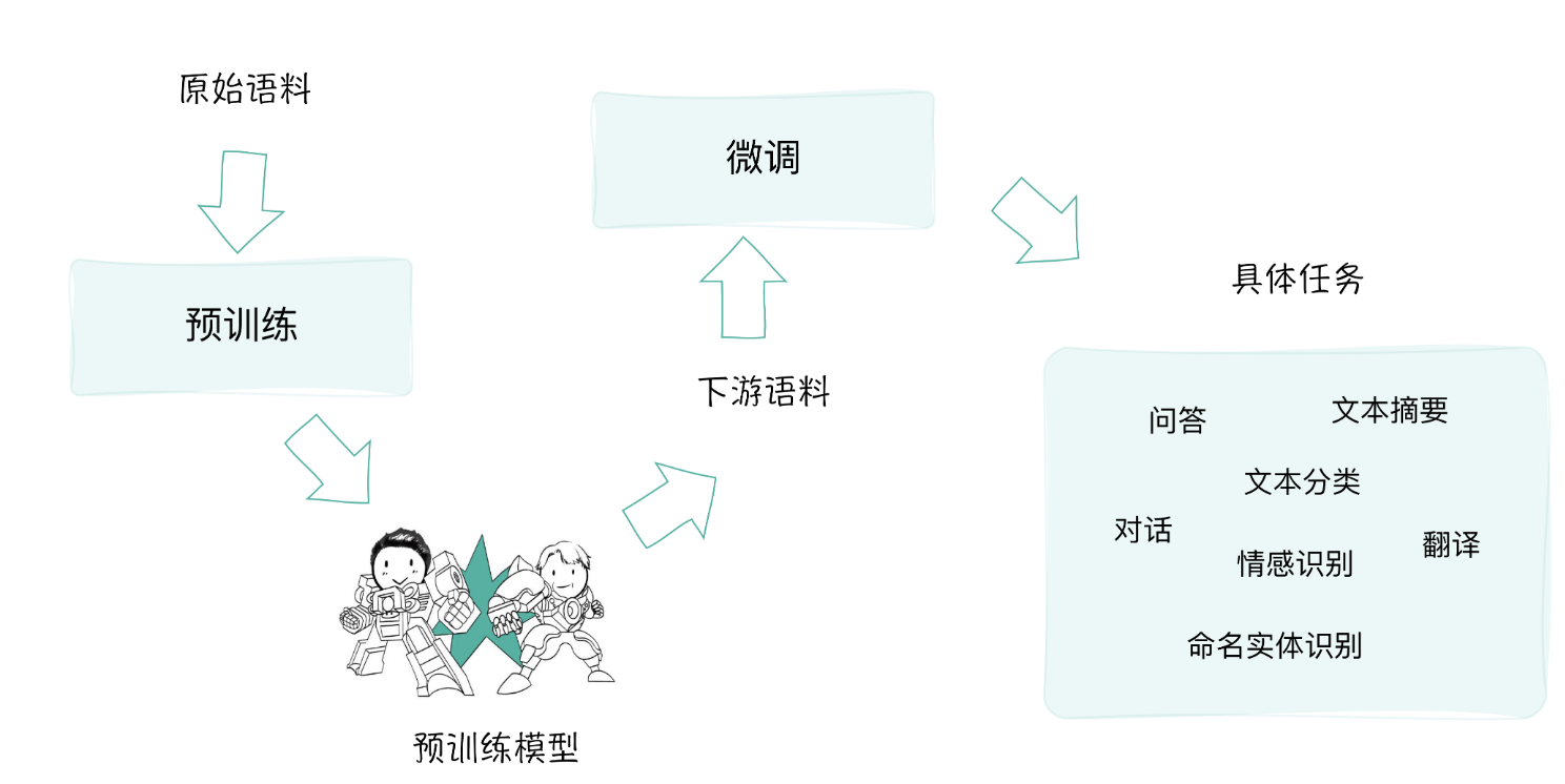 image-20240815115228093