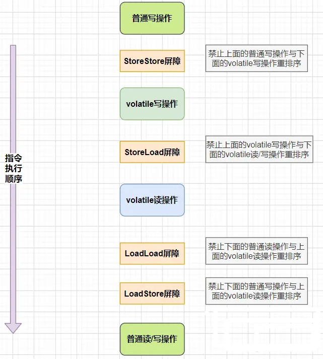 image-20231018135610476