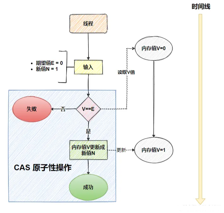 image-20231018135610476