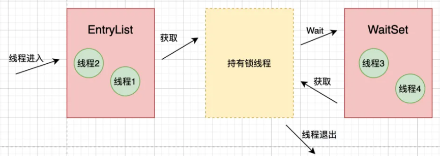 image-20231018135610476