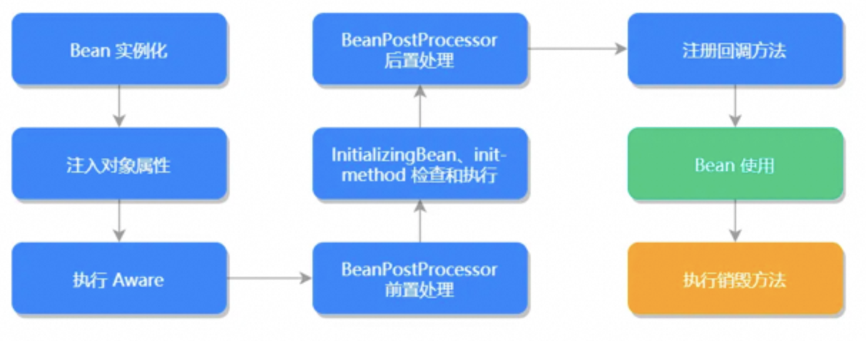 image-20231014163541994