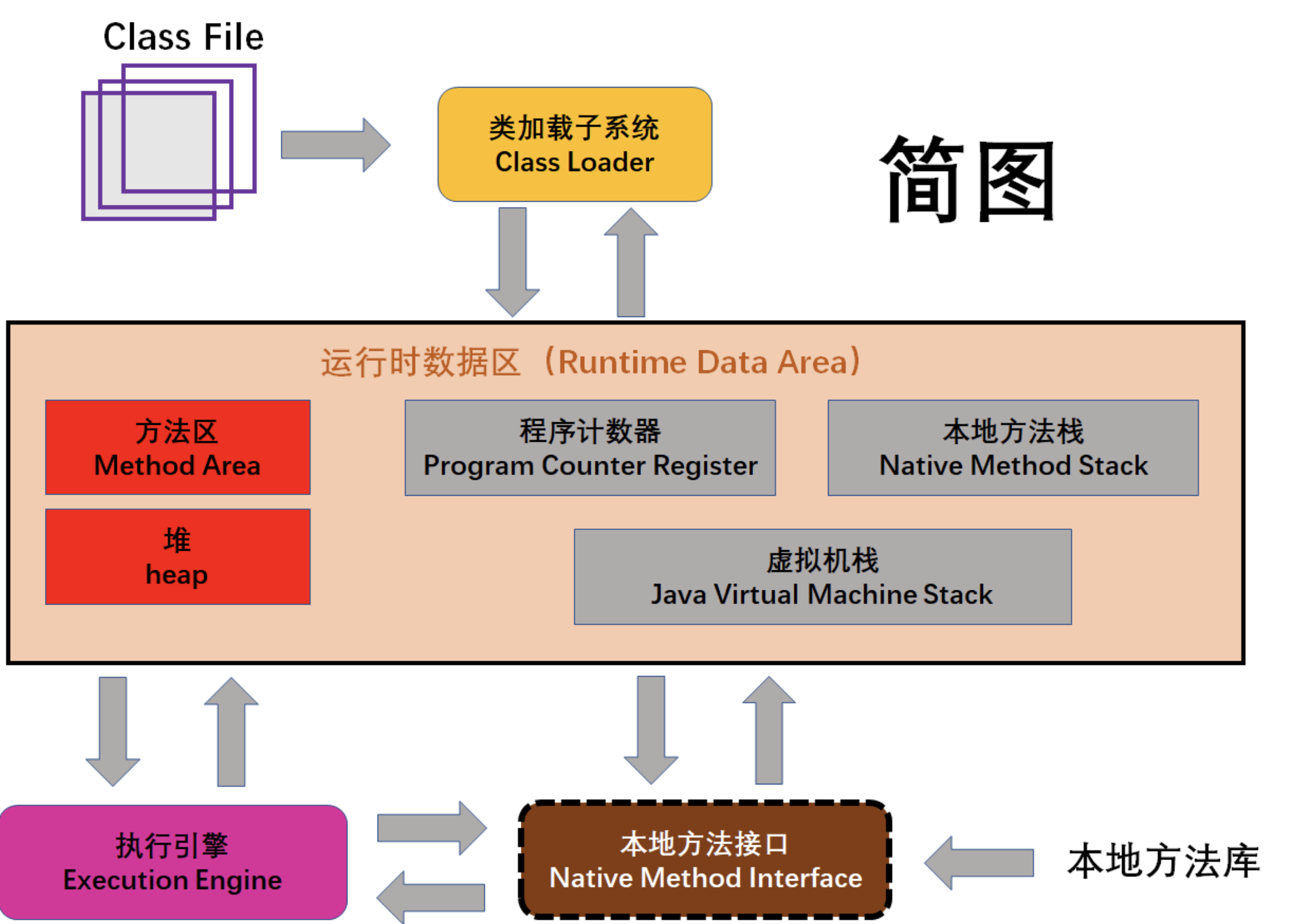 image-20220803161151906