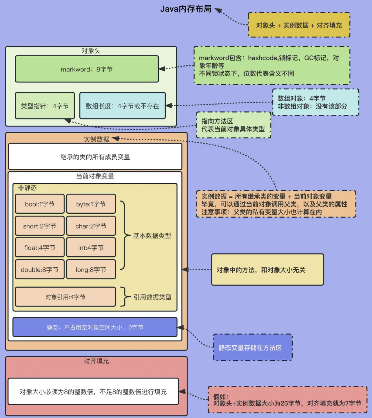 image-20231026171802543