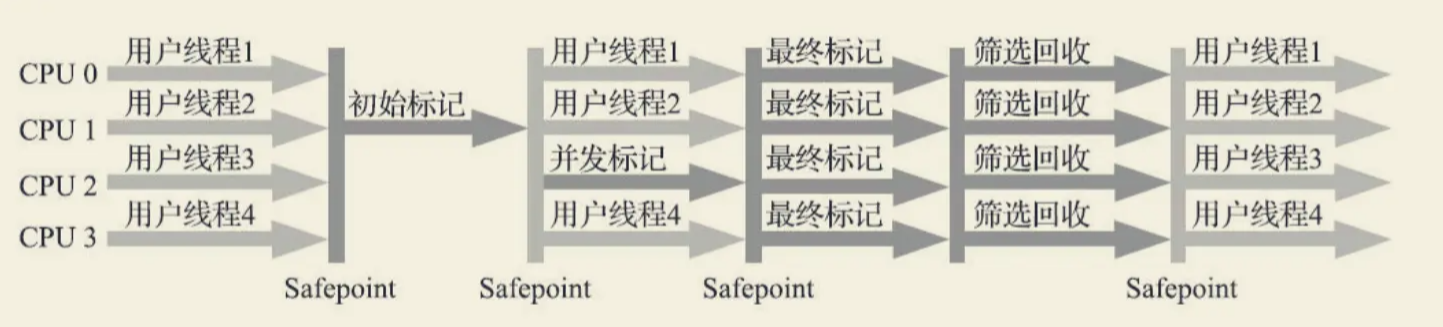 image-20231026171802543