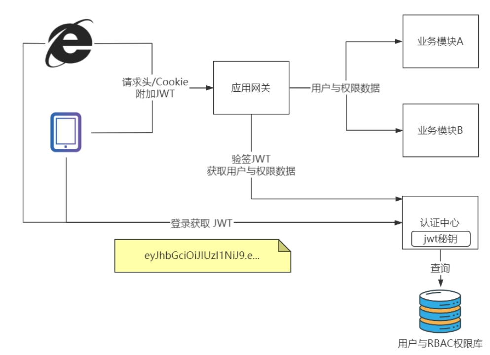 image-20221114215326634