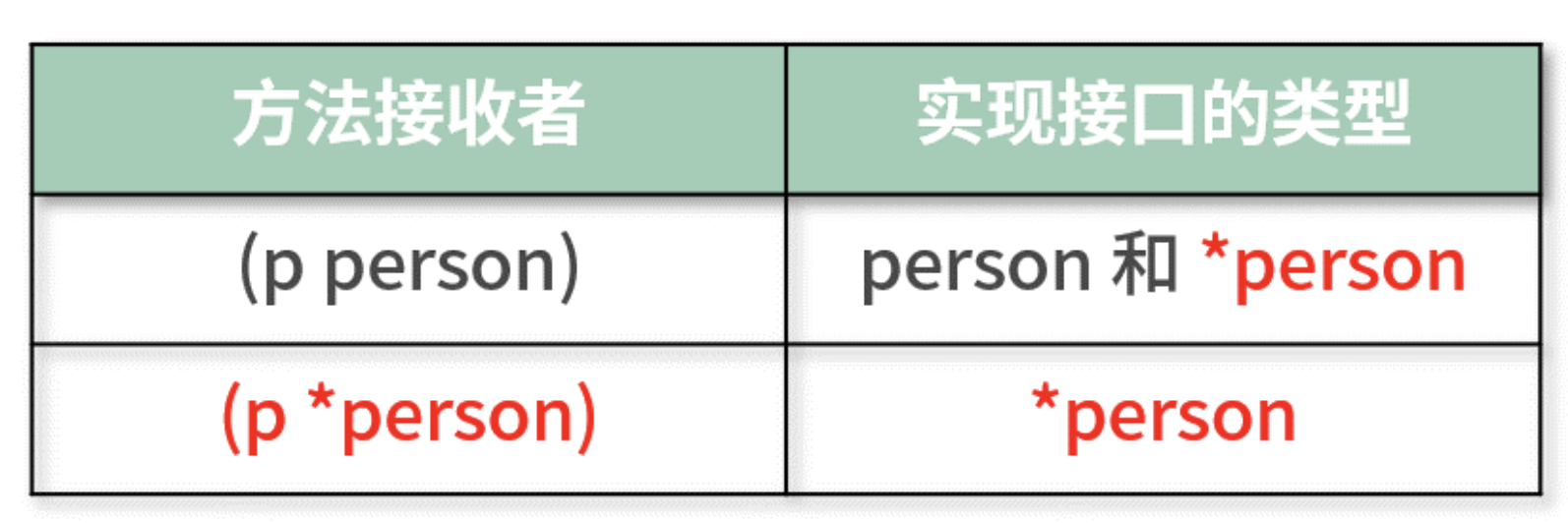 image-20240405203611411