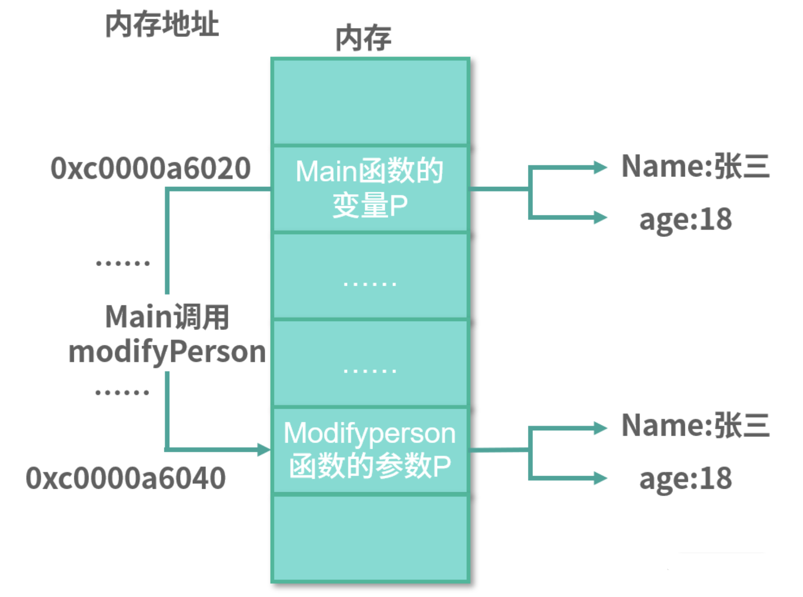 image-20240405203611411