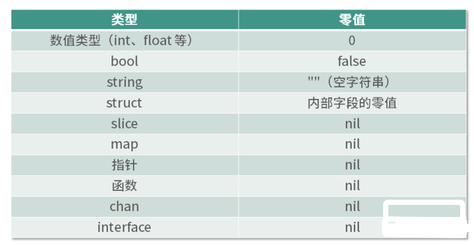 image-20240405203611411