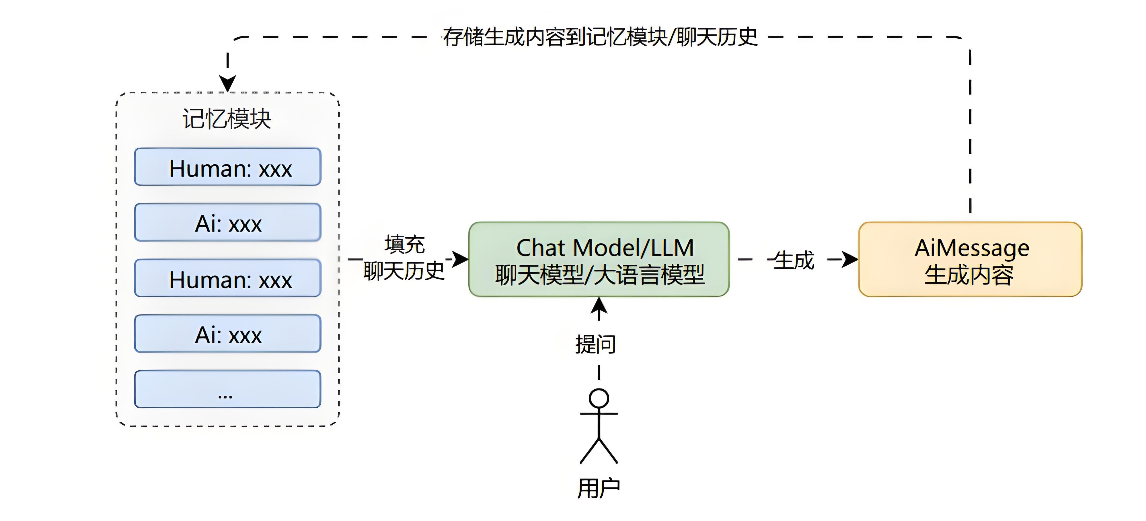 8c891accff725239e546c7f9fe9a4b29