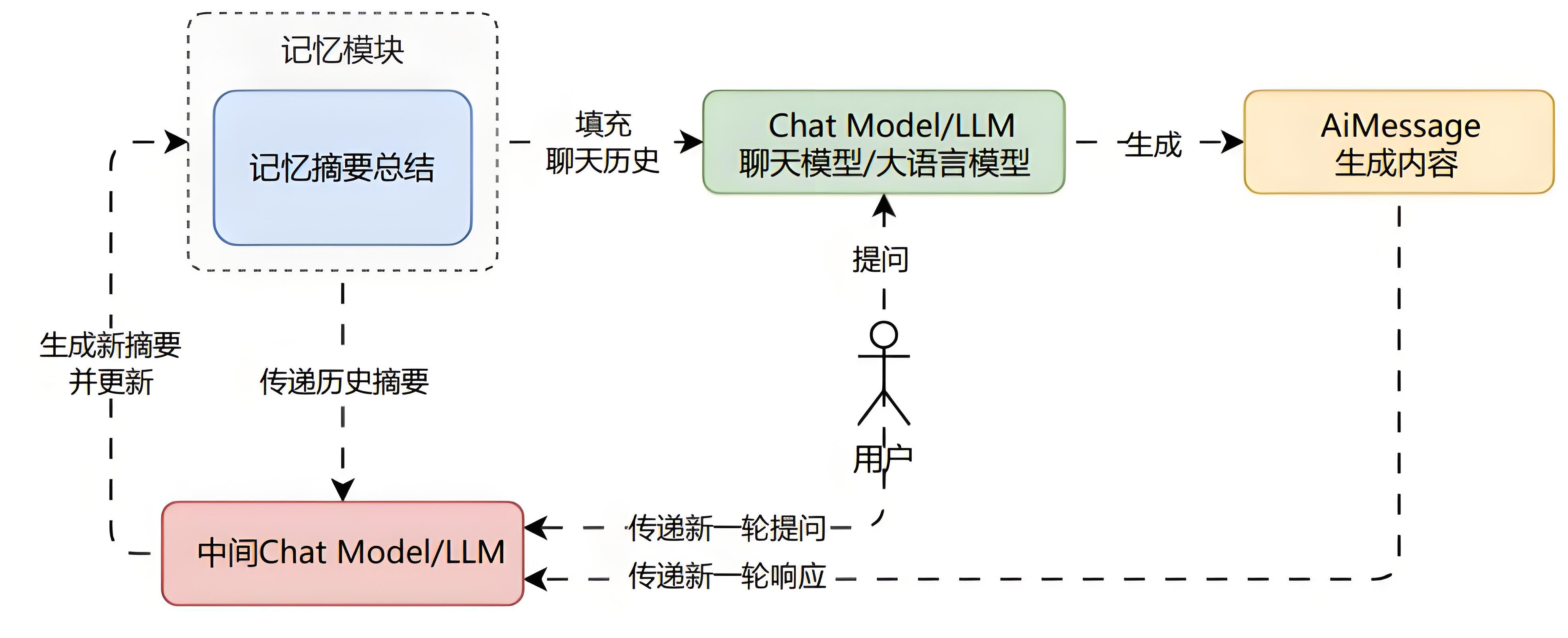 11eea6ac6455d982a2fbb8042ffdb002