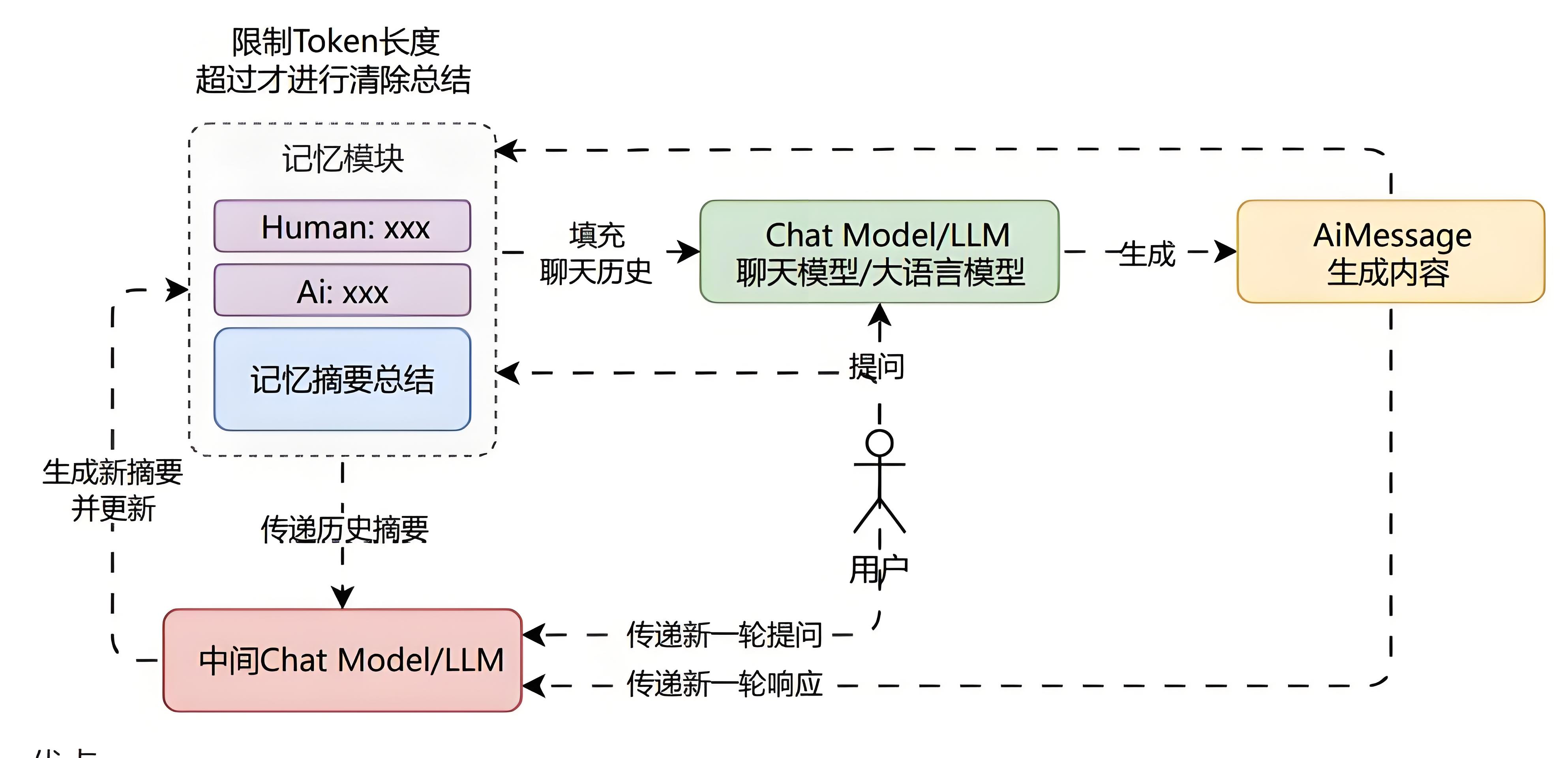 1ec0503464598cf16395543723e0574e