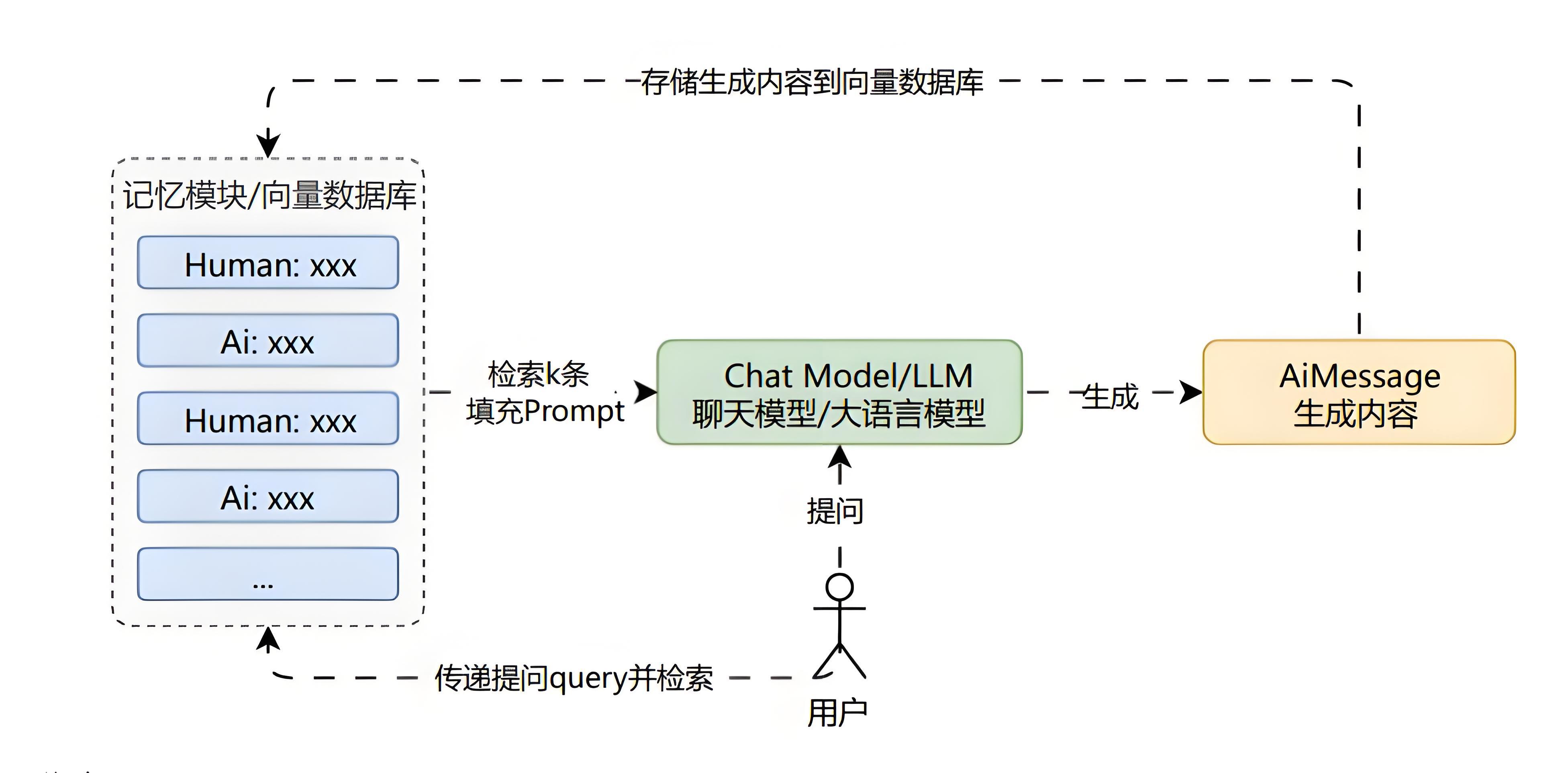 fb84958e1d427a2697e5598144cff345